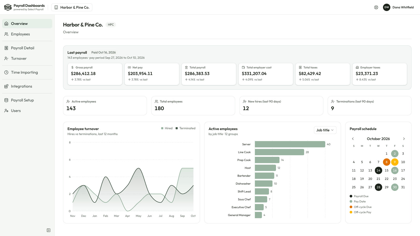 Overview page showing the last payroll compared to the prior run